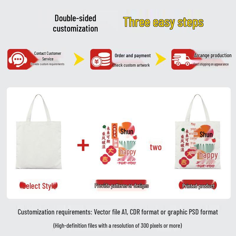 Индивидуальные холщовые сумки: Доступны варианты печати логотипа и дизайна ленты