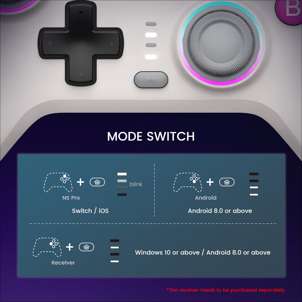 Контроллер GameSir Nova Switch Контроллер Switch Pro Контроллер без чехла Контроллер для Windows PC Совместимость с беспроводным геймпадом Проводное подключение Гироскоп