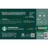 Starbucks Nespresso Compatible Capsule Assortment 6 Varieties 60 Cups Regular Coffee Pods