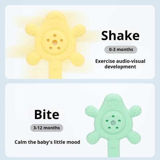 Детская погремушка, игрушка для прорезывания зубов, погремушка из пищевого силикона для младенцев, удобная для захвата, чистая, развивает моторику, развивает сенсорные навыки у малышей