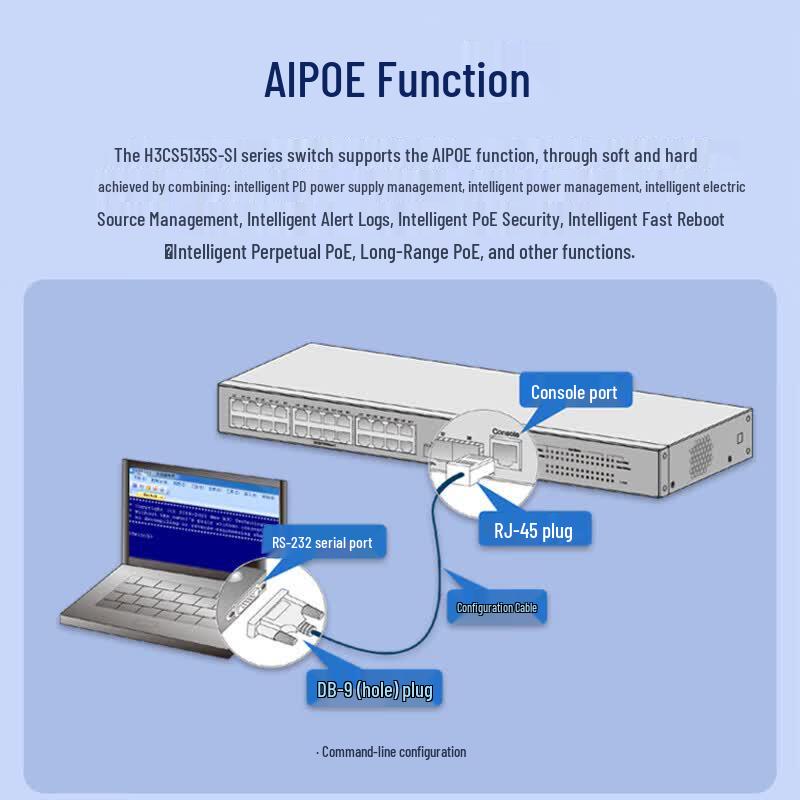 H3C S5135S-52P-SI Smart Gigabit Access Switch