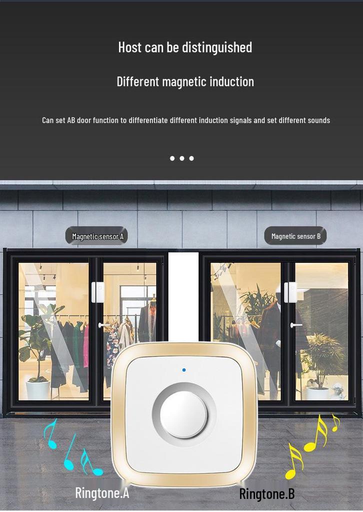 Welcome Door Sensor: Entry Alert & Voice Reminder for Shops