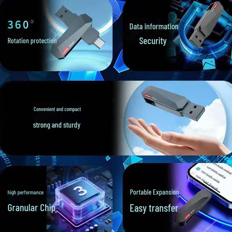 Lenovo E510 USB-накопитель бизнес-класса с двойным интерфейсом USB/Type-C, металлический