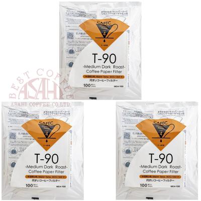 Инструменты для приготовления кофе и чая – Сетчатые фильтры для кофе