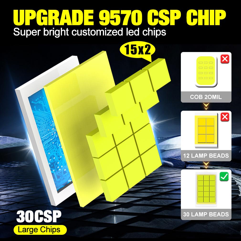 2 шт. D1S D3S светодиодные фары 360 светодиодов HID D2S D4S D5S D8S Canbus D1R D2R D3R D4R D5R D8R ксеноновые лампы турбо автомобильная лампа 110 Вт 70000 лм светильник Plug&Play