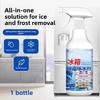 Бытовое средство для удаления льда и размораживания