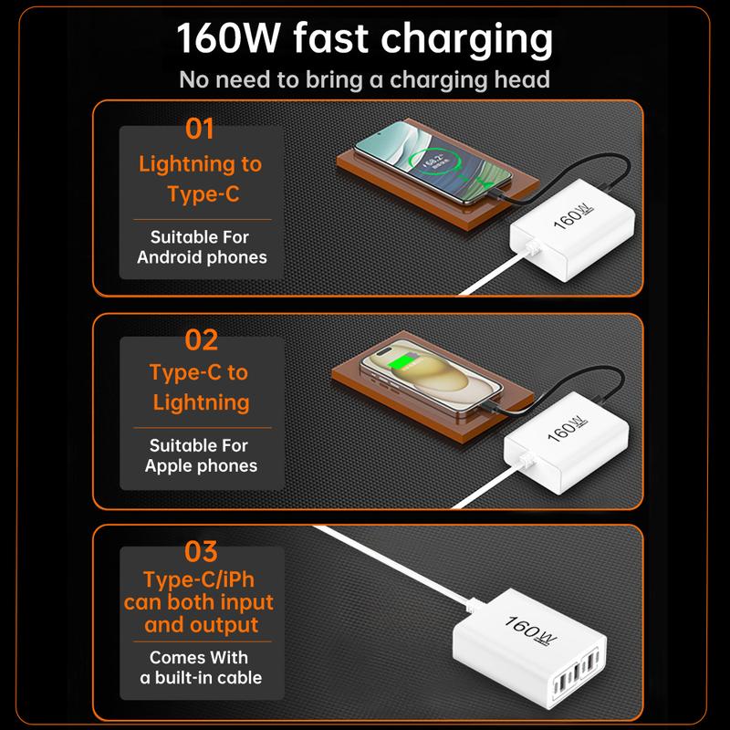 7 in 1 160W Charging Station USB Charger Power Strip PD/Type-C Ports Charger Adapter For Xiaomi 17 15 iPhone Samsung USB-C EU/US