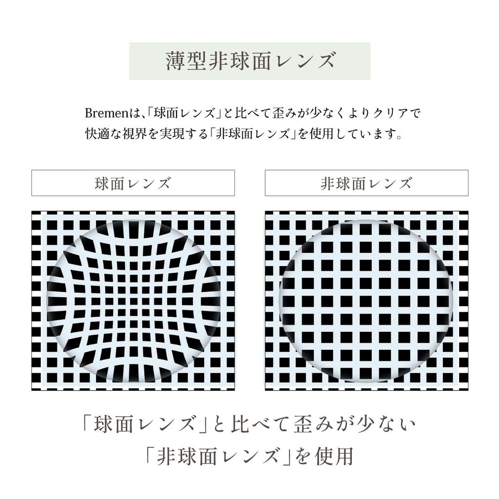 Очки для чтения Bremen Стильные очки с синим светом, тонкой линзой, низким искажением, асферическими линзами, квадратным металлическим корпусом, легкой сборкой