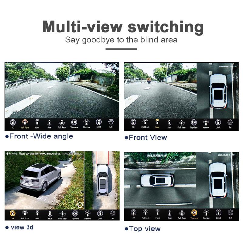 360° 3D Panoramic Camera With Bird'S Eye View, Parking Monitor, Dash Cam