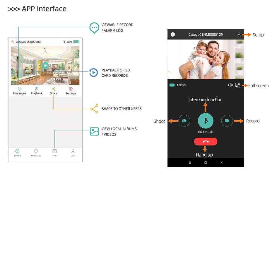 Умный дверной звонок 720P видео Wi-Fi камера-глазок Viwer умный дверной звонок набор мониторинга видео ночного видения EyeAA