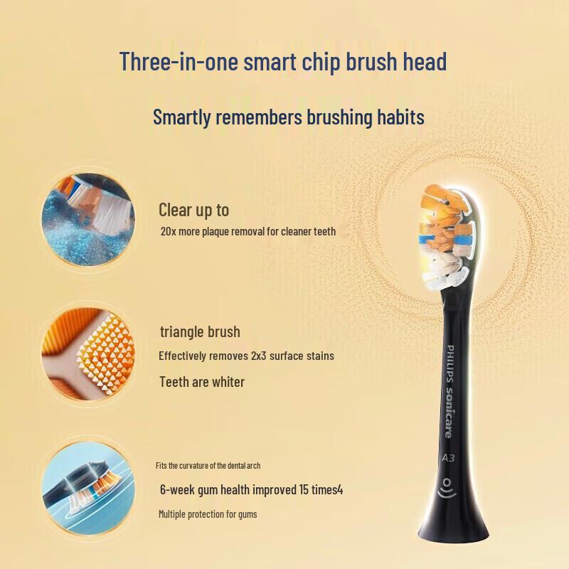 Philips Электрическая звуковая зубная щетка DiamondClean AI Smart Sonic HX9996 с китайской вилкой (адаптер в комплекте)
