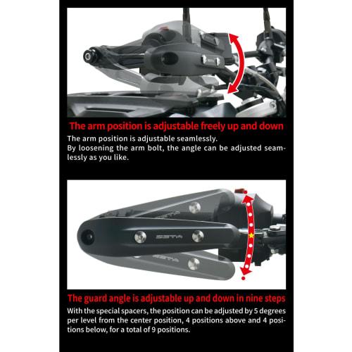 ZETA RACING Sonic Hand Guard PC Protector Kit Universal Type Compatible with Hollow Handlebars (13.5mm-14.5mm/17.5mm-18.5mm) Forged Bar End Installati