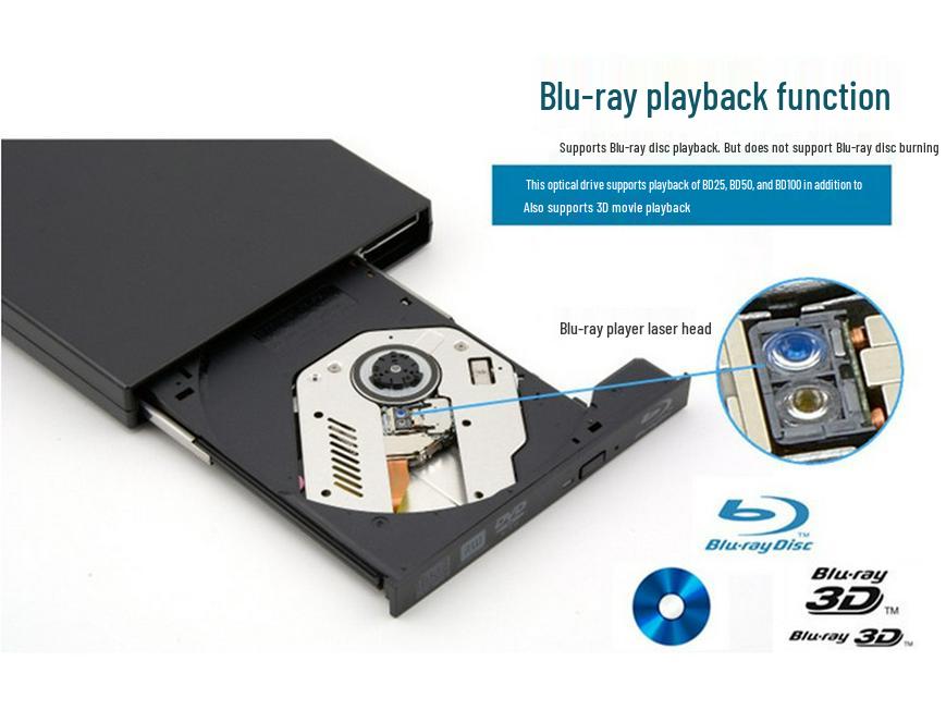 Внешний USB Blu-ray привод с поддержкой 3D, Combo