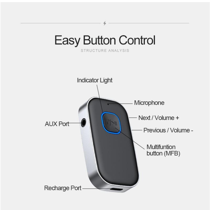 Автомобильный адаптер Bluetooth, модернизированный дополнительный модуль шумоподавления Bluetooth 5.0, дополнительный 16-часовой режим ожидания для автомобильной аудиосистемы, наушников, динамиков, домашних стереосистем