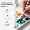 Aishake Silver Dual-Tip Metal Watercolor Travel Brush for Sketching and Painting