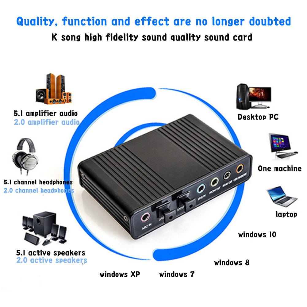 External Sound Card Optical Fiber USB 5.1 HD for Desktop Laptop Blue