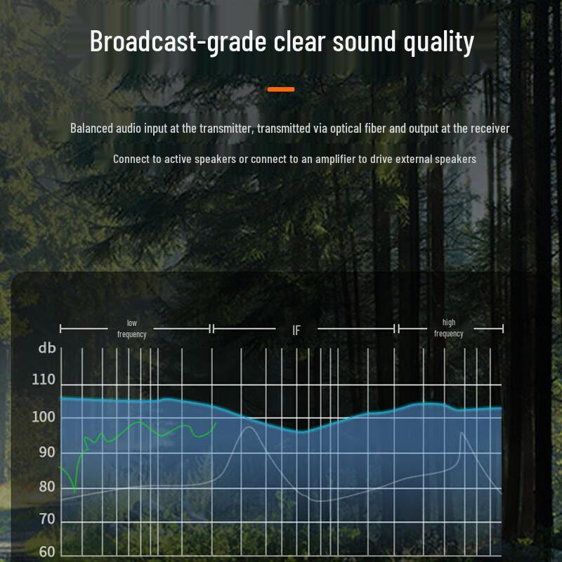 YeRen Broadcast XLR Balanced Audio Fiber Optic Transceiver