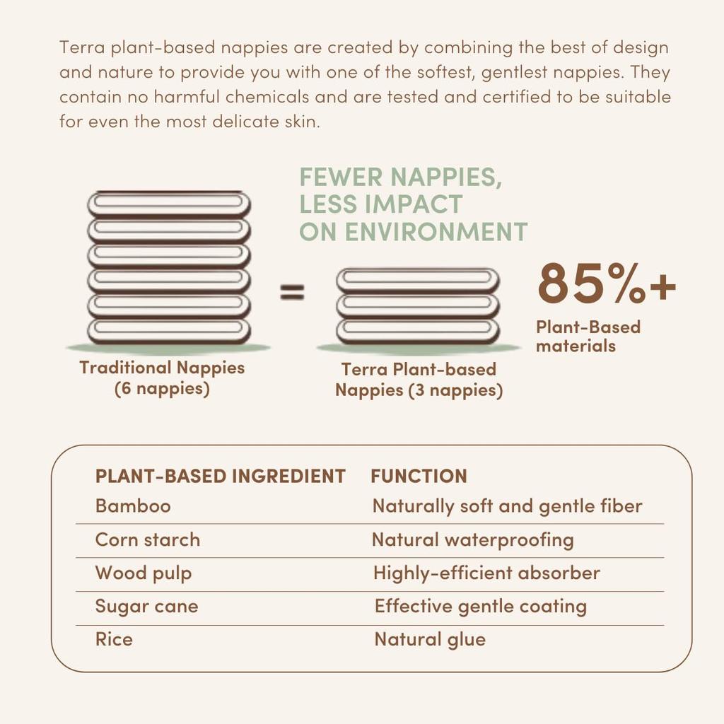 TERRA Super For Going Sensitive Infant Tape Infant 22 шт. Подгузник, впитывающий, приятный для кожи, ночной, для улицы, кожа, гладкий, дышащий,