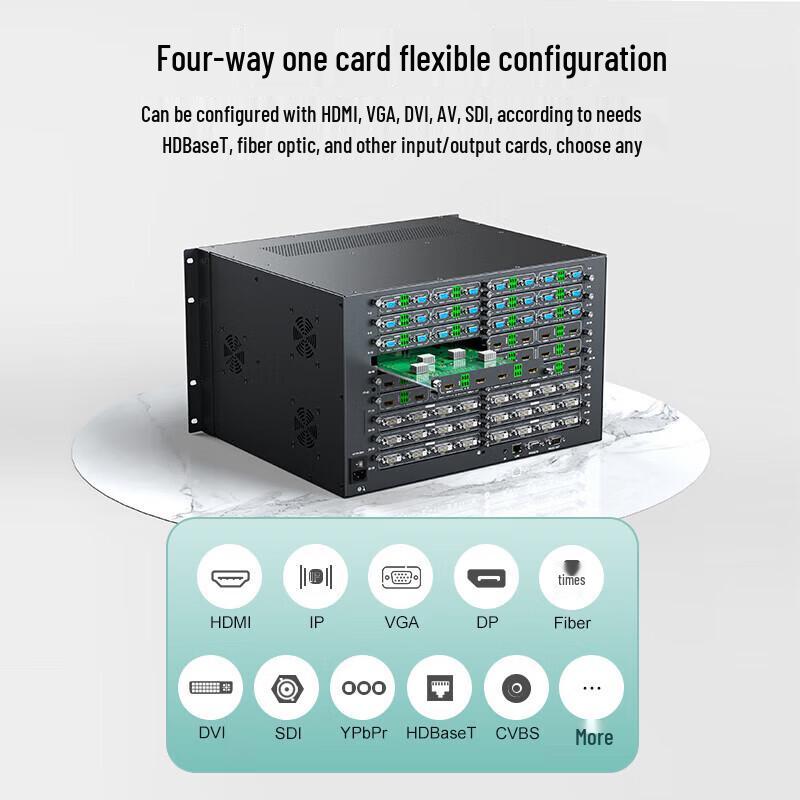 Модульный бесшовный HDMI матричный коммутатор MT-viki