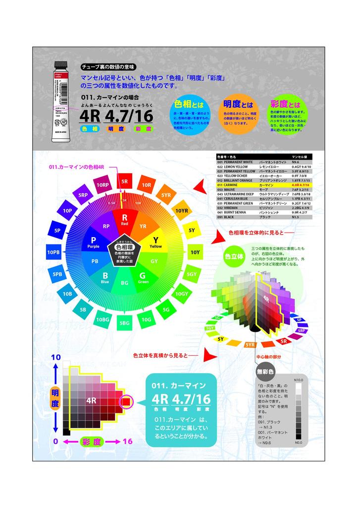 Краска никер непрозрачная акварель Гуашь для художников набор 13 цветов PTG13 12 мл