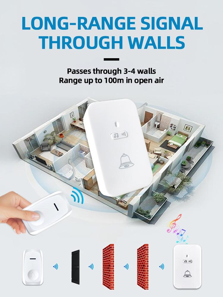 Беспроводной радиочастотный 433 МГц комплект дверного звонка с питанием от батареек EU/US Дальность действия 100 м Дверной звонок с несколькими мелодиями для дома, больницы, помощи пожилым людям