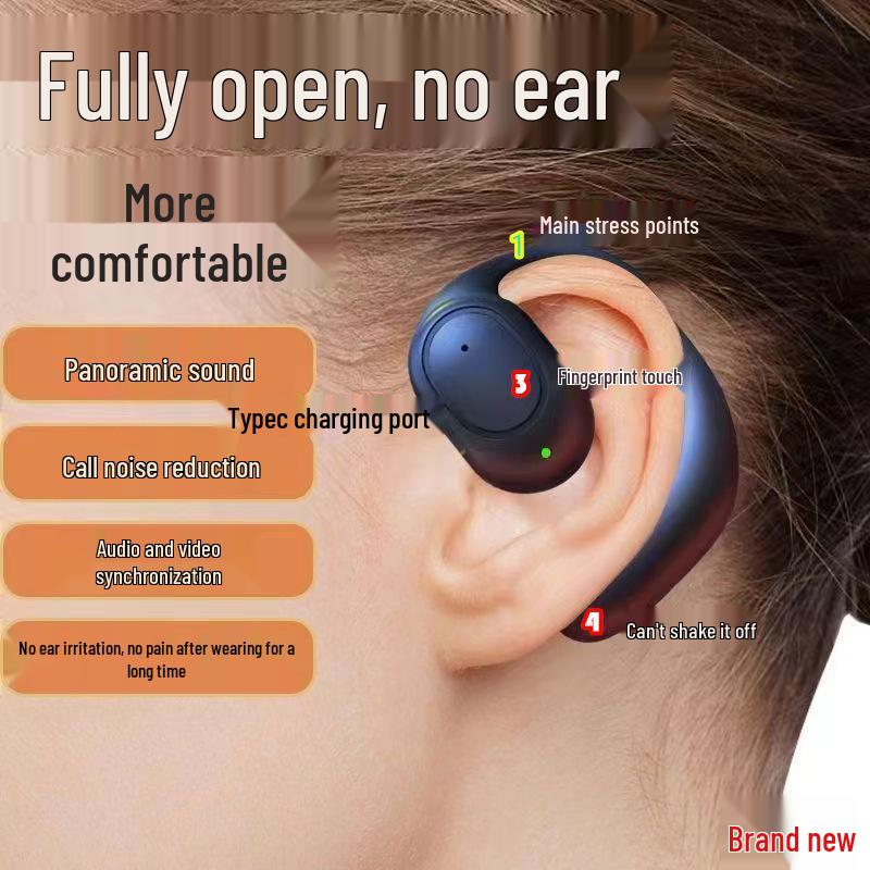 Беспроводные Bluetooth-наушники с заушным креплением: Внутриканальные, Односторонние, Удобная посадка, Долговечный аккумулятор для спорта.
