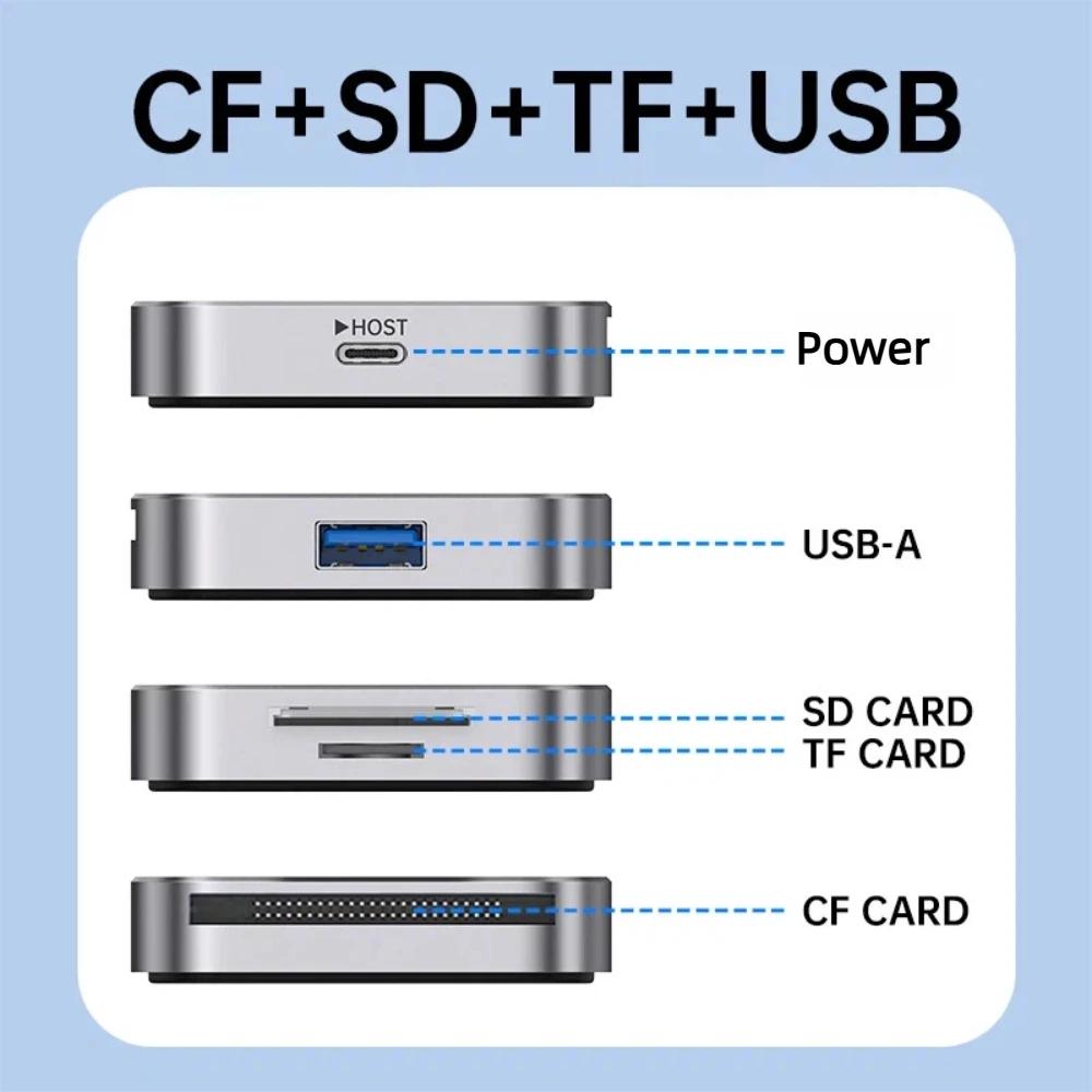 Kebidu 4-в-1 Магнитный кард-ридер | Мультипортовый адаптер SD/TF/CF/USB, Plug & Play, Высокоскоростная передача фото и видео для iPhone, Android, Камер, Ноутбуков