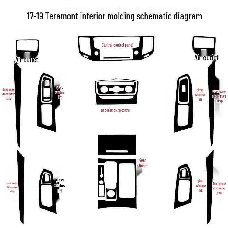 Наклейки из углеродного волокна для интерьера Volkswagen Teramont 2017-2020, декор рычага переключения передач
