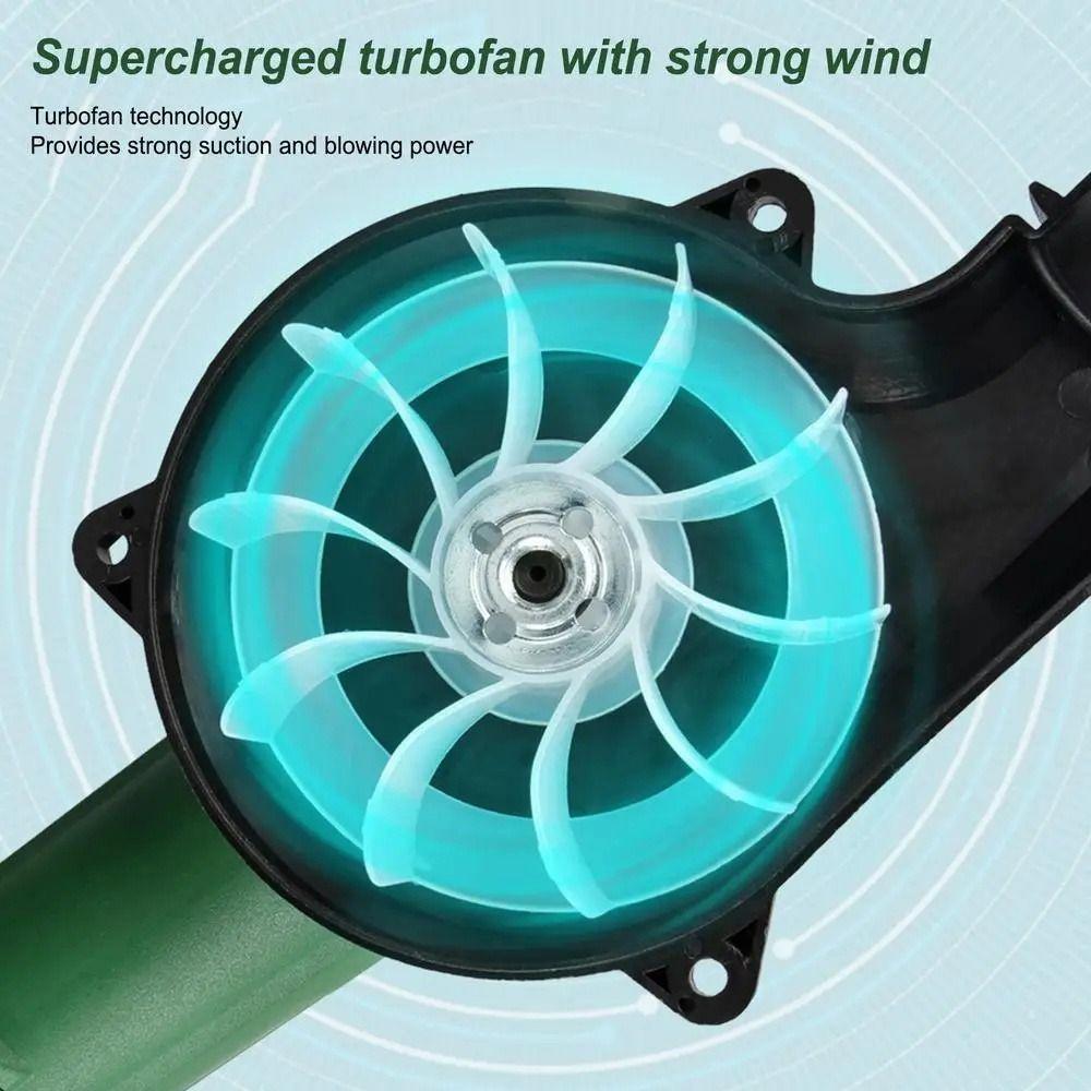 Угловая шлифовальная машина с функцией всасывания и выдува, переоборудованная в воздуходувку для угловых шлифовальных машин 100/125/150