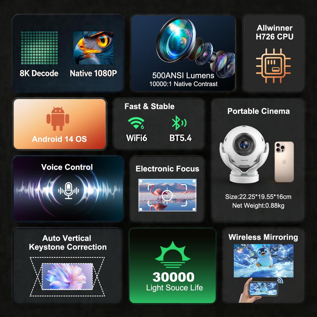 Magcubic HY320F 500Ansi Android 14 8K Projector Wifi6 BT5.4 Voice Control Projector Creative Football Styling Movie Home Theater