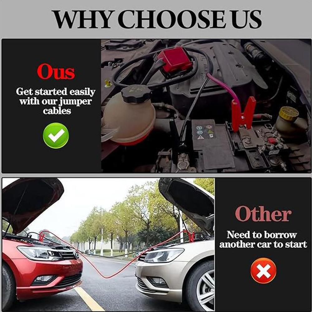 Комплект аварийного питания для прикуривания автомобильного аккумулятора 8AWG 6,56 фута Пусковое устройство Бустерный кабель для автомобиля Milwaukee для запуска автомобильного аккумулятора Y2O9