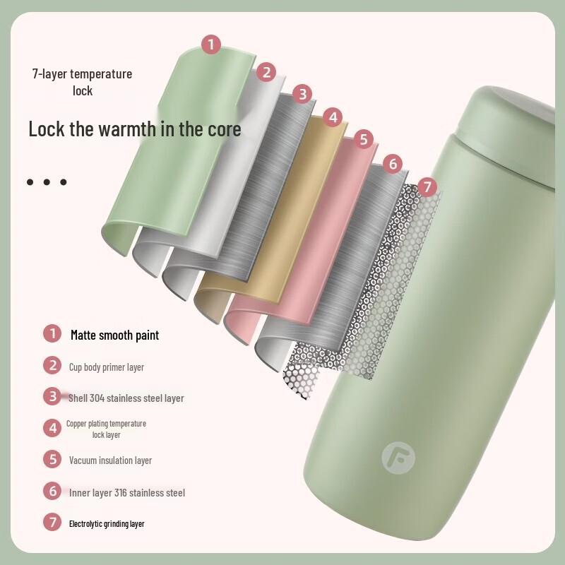 FUGUANG QINGXIN Series 316 Stainless Steel Insulated Tea Tumbler