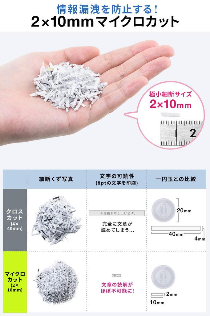 Уничтожитель бумаг Sanwa Direct, коммерческий, с автоматической подачей, автоматическое уничтожение 60 листов, микрорезка, 20 минут непрерывного использования, совместимый с небольшим компактным объемом 13,5 л