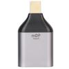 4K 30 Гц Мини DisplayPort на HD Мультимедийный Интерфейс Адаптер Мини DP на HD Выход Конвертер для Мобильного Телефона ПК