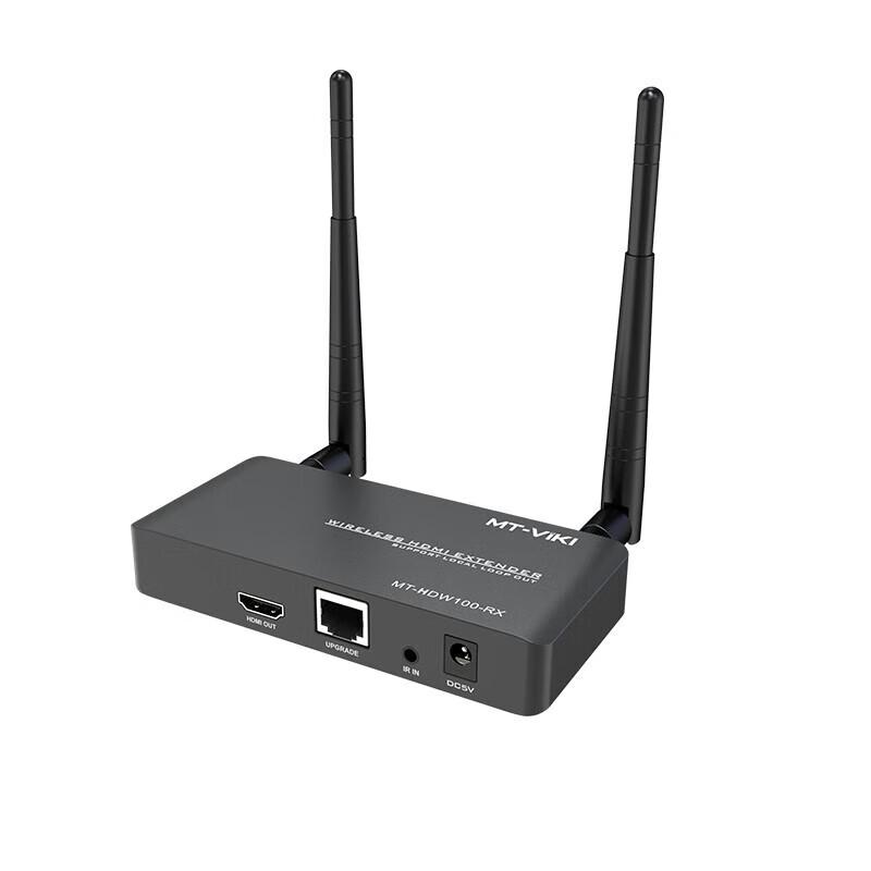 Беспроводной HDMI-удлинитель