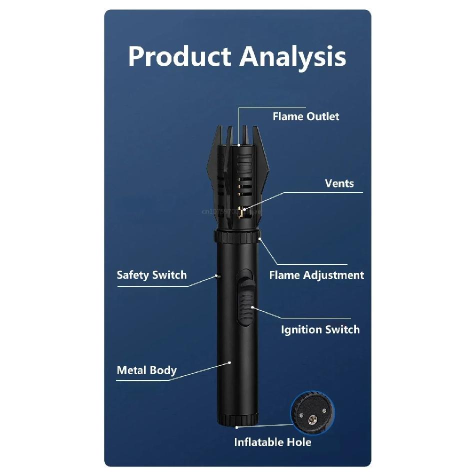Planet Lightsaber Metal Outdoor Windproof Turbine Torch Jet Lighter BBQ Welding Cigar Tool Butane Gas Lighter 360° Gun
