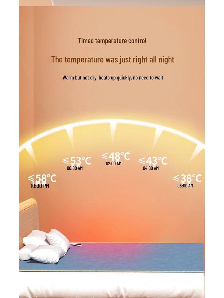 Водонепроницаемое электрическое одеяло с двойным управлением - 1,5 м/1,8 м/2 м, Безопасное для студенческих общежитий и домов