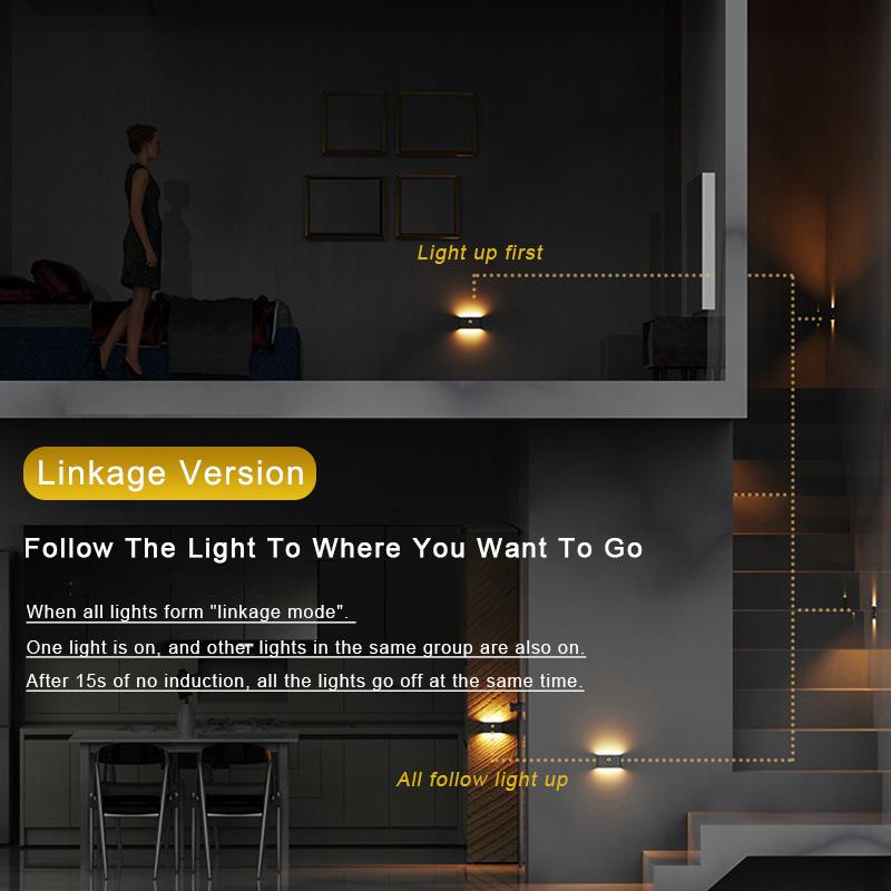 LED Night Light Motion Sensor Light Closet Night Lamp For Kitchen Bedroom Detector Light Cabinet Staircase Backlight