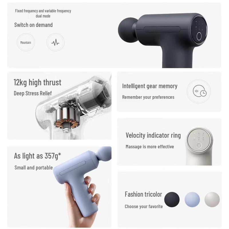 Xiaomi Mijia Fascia Gun 3 Mini