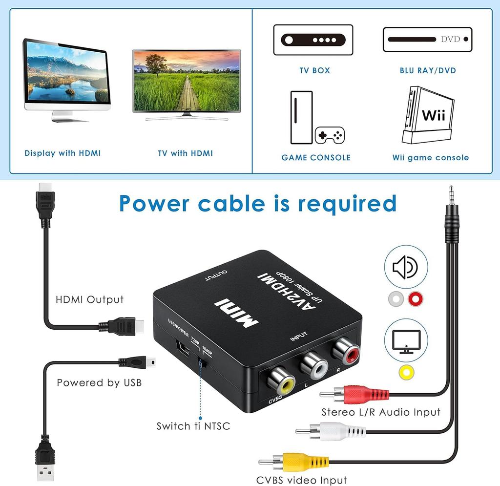 SZJUNXIAO RCA в HDMI Композитный RCA Вход в HDMI Аудио Автомобильный Монитор Питание от USB Конвертер, Адаптер, Выход, AV2HDMI, Передача, Совместимость с 1080p/720p,