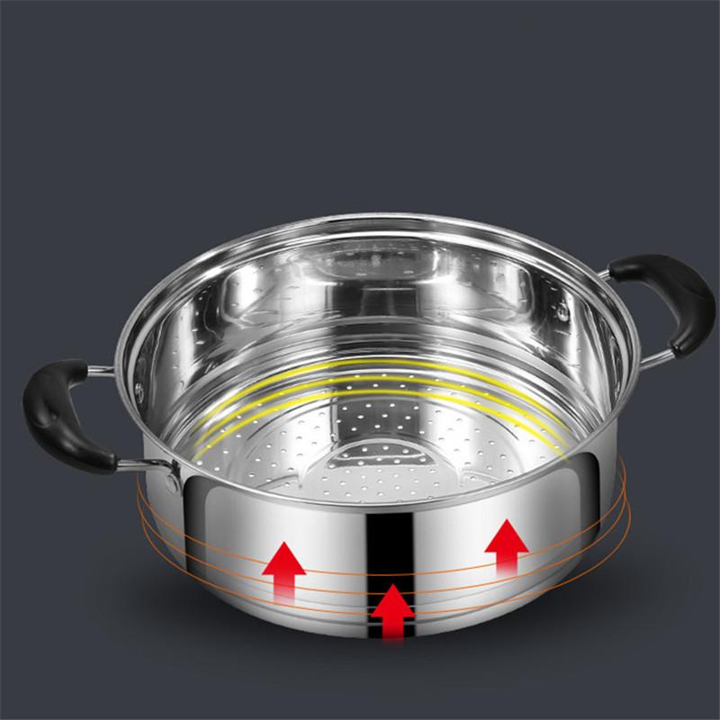 Stainless Steel Vegetable Food Steamer with Handle Steamer Basket Thick Steaming Grid Drainer Cooking Utensils