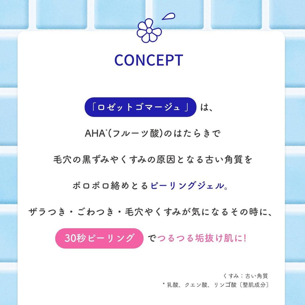 ROSETTE Скраб Bright Peel 180г Пилинг-гель с производным витамина С для отшелушивания и тусклой оранжевой кожи,