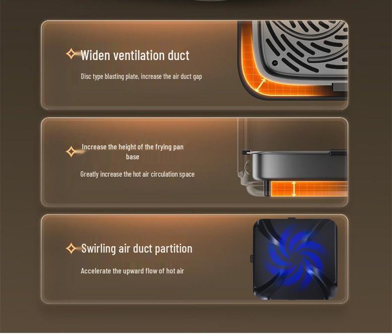 Многофункциональная аэрофритюрница большой вместимости - Визуальная электрическая духовка для жареной курицы, сладкого картофеля и картофеля фри