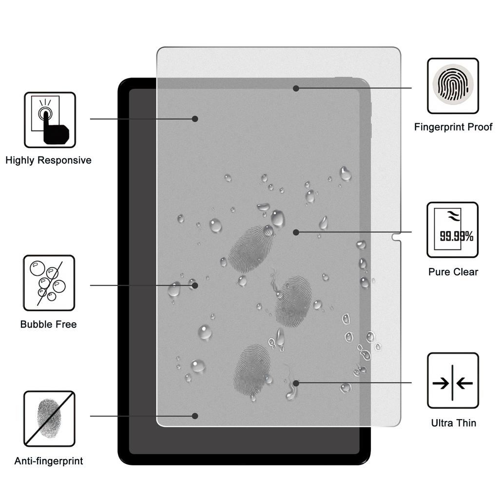 Защитная пленка для экрана планшета Lenovo Tab M11/Xiaoxin Pad 11 2024, 2.5D прямое стекло