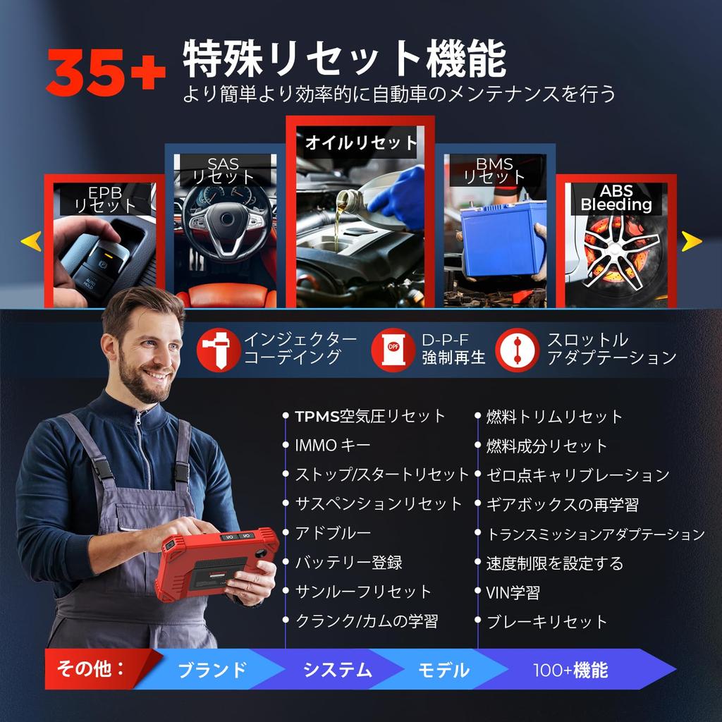 LAUNCH OBD2 диагностический аппарат ECU активный специальный сброс поддержка неисправность диагностика VAG руководство вся система автомобиля японская поддержка 2 ежегодный PDF