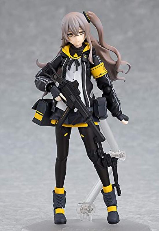 Max Factory Figma Куклы Frontline UMP45 Пластиковая Раскрашенная Артикулированная Фигурка Без Масштаба (Переиздание)