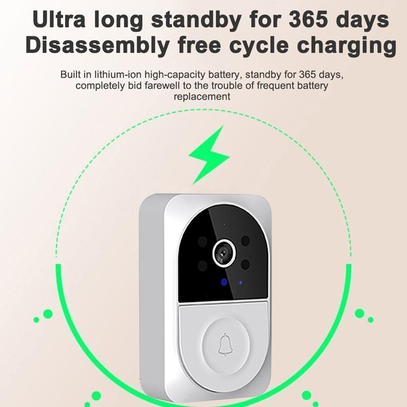 Умный беспроводной Wi-Fi видео дверной звонок телефон дверное кольцо домофон камера безопасности звонок