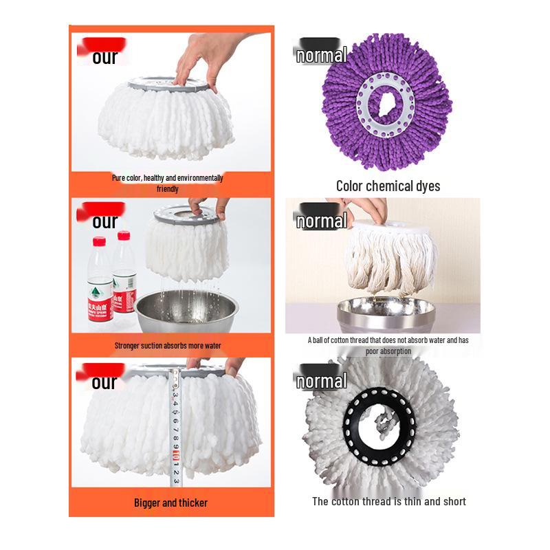 Универсальная 16-сантиметровая утолщенная двухсторонняя насадка для швабры - Влажная/Сухая микрофибра для домашнего использования