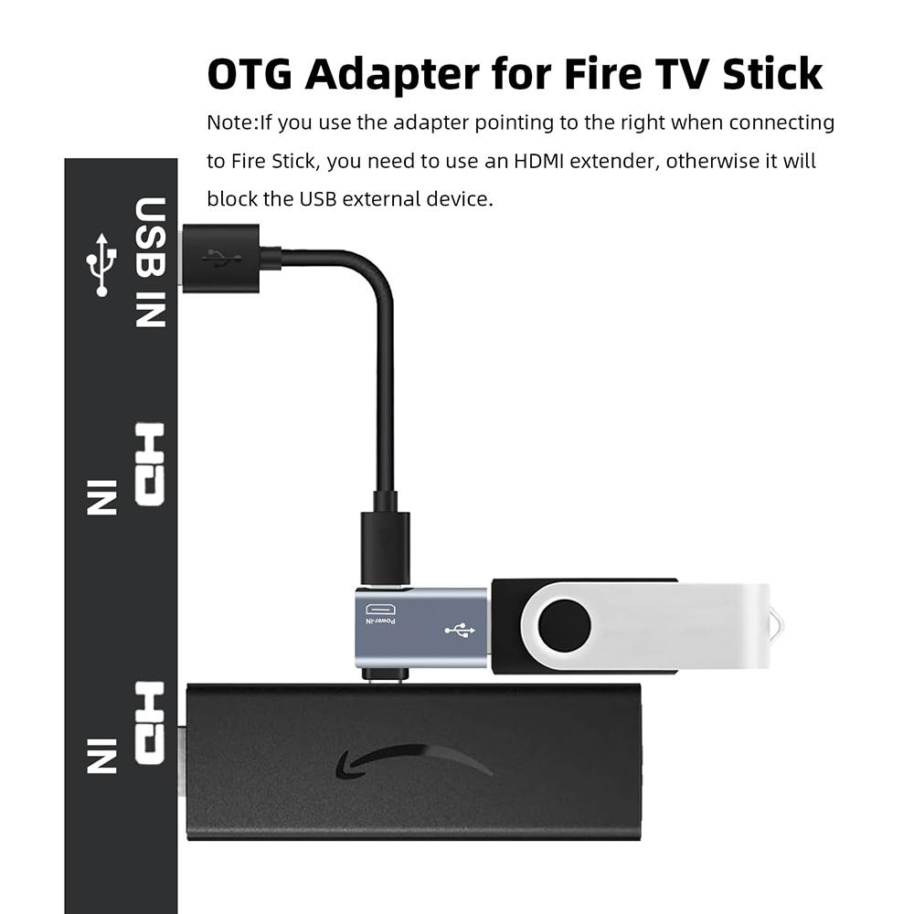 OTG-адаптер для Fire TV Stick, 90 градусов влево/вправо, с питанием, Micro USB на USB OTG-адаптер для Android-телефона, планшета