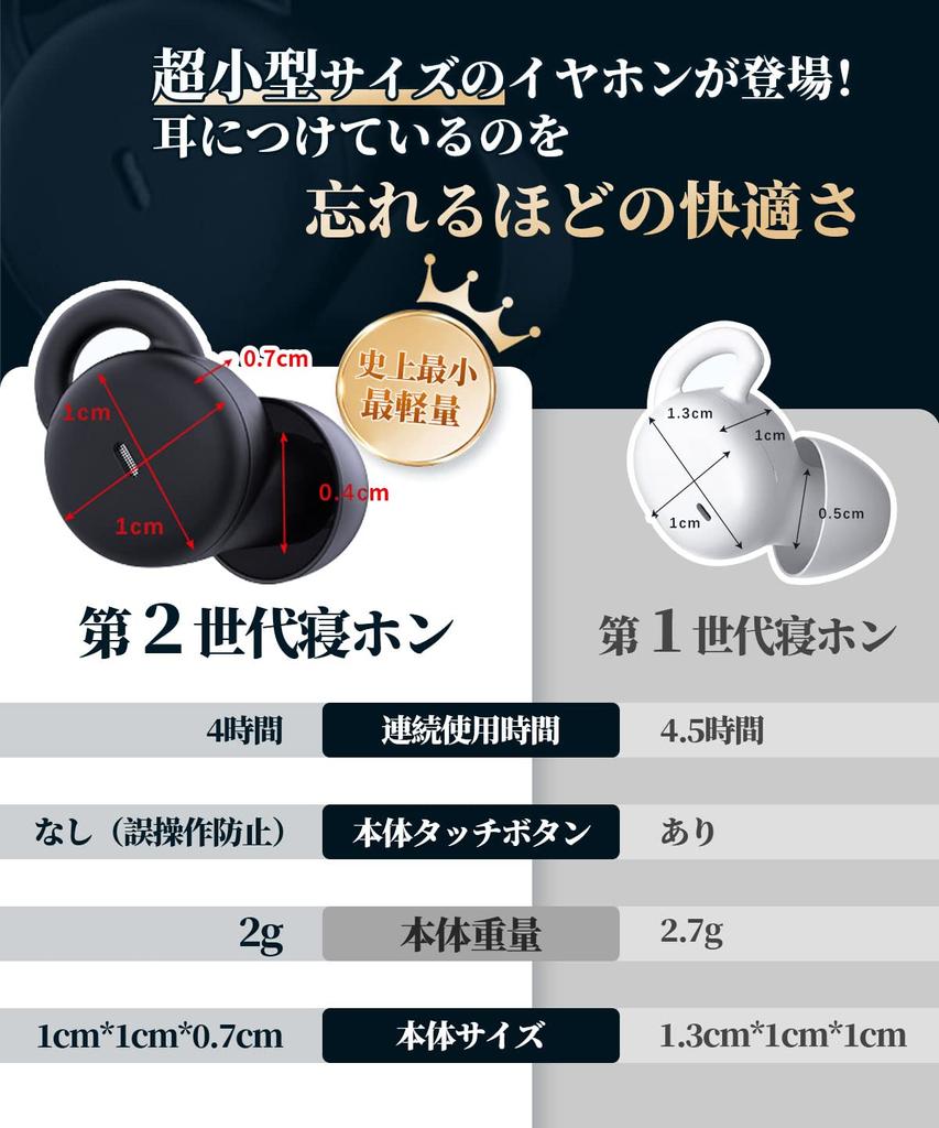 Наушники для сна Беспроводные Bluetooth-наушники для улучшения сна Полностью беспроводные наушники для сна Мини-размера Ультрамаленькие Канальные наушники Высокого качества